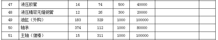 1504666600106331.jpg 法因數控